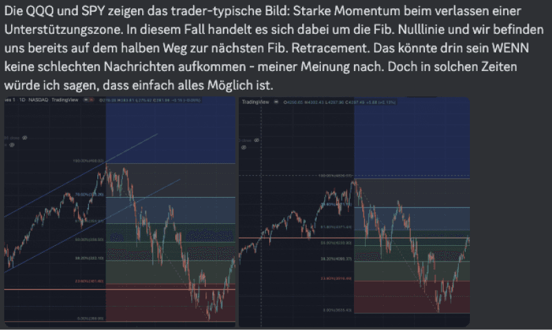 Lucky Investors Community Post 12