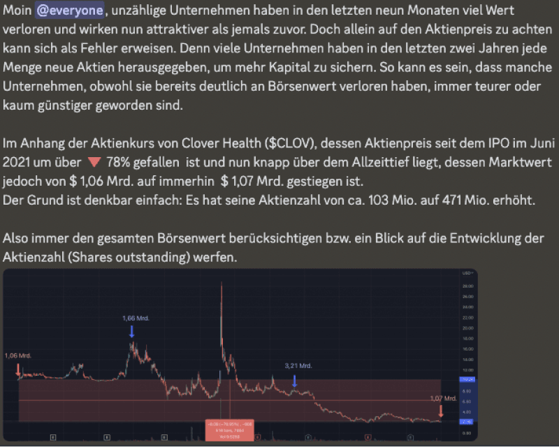 Lucky Investors Community Post 5
